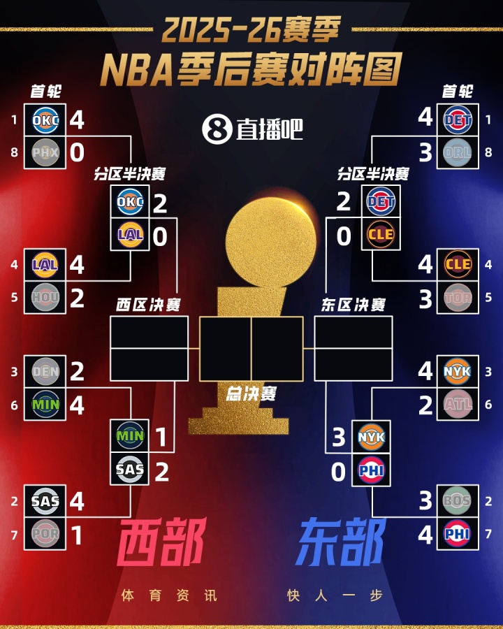 乐竞体育登录入口-实力面前主场优势也没用？今日两场G3均为客队胜 刺狼2-1&amp;尼人3-0